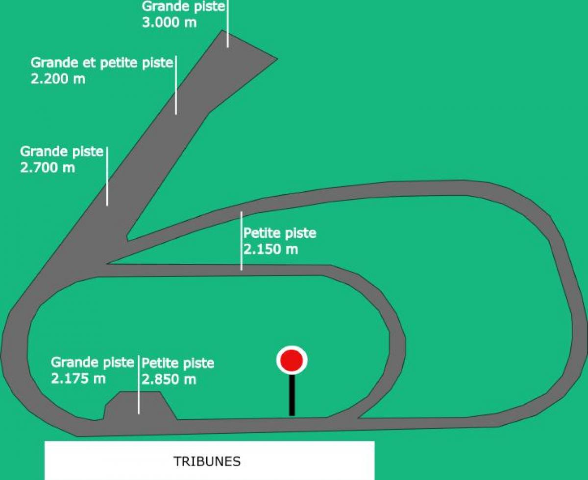 Bản đồ của Vincennes trường đua ngựa