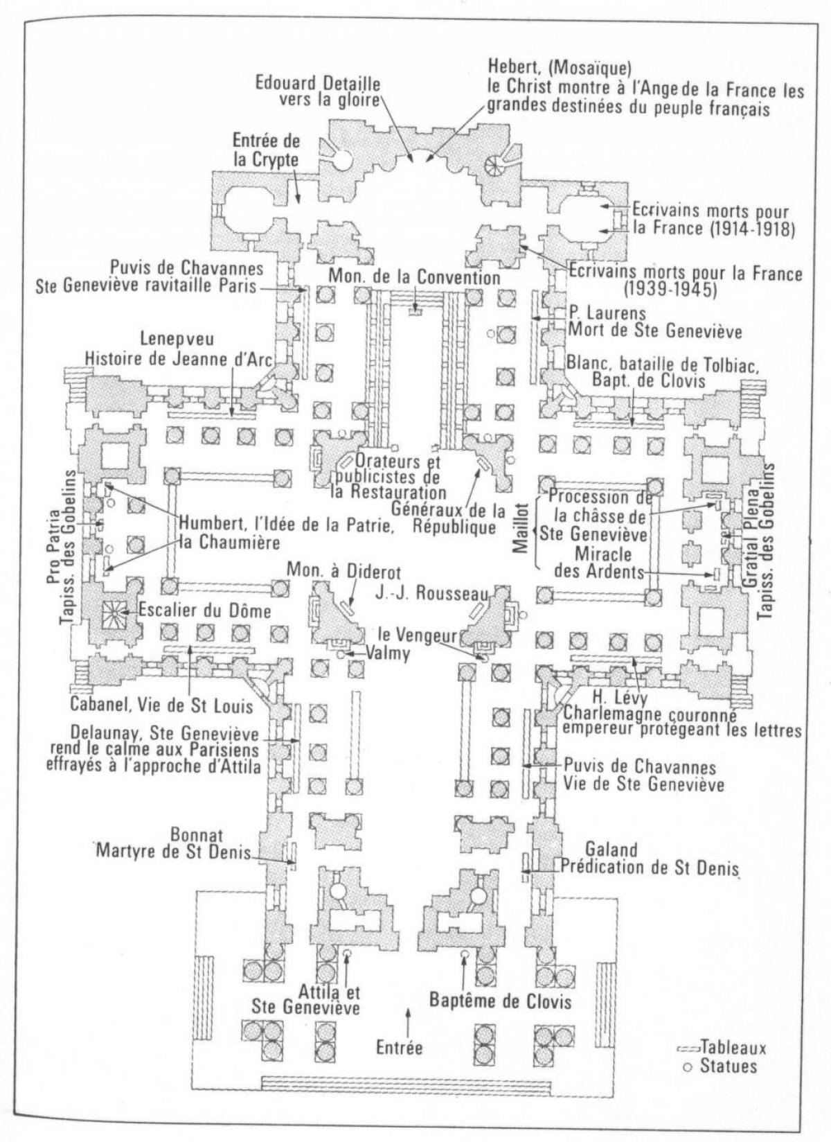 Bản đồ của đền pantheon Paris