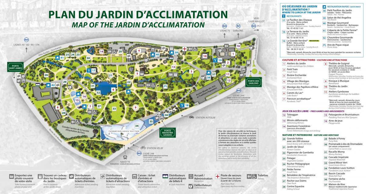 Bản đồ của Jardin d ' acclimatation