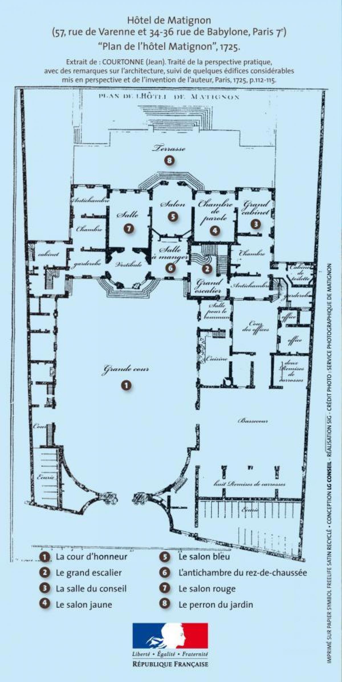 Bản đồ của Khách sạn Matignon