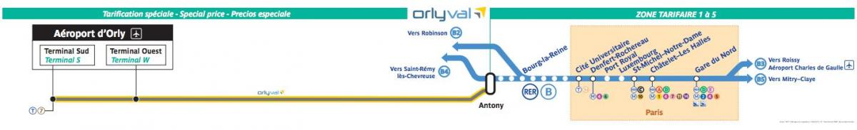 Bản đồ của OrlyVal