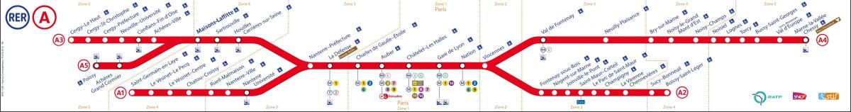 Bản đồ của MỘT PARIS