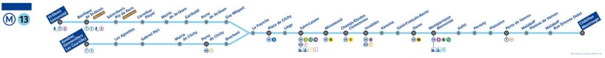 Bản đồ của Paris đường tàu điện ngầm 13
