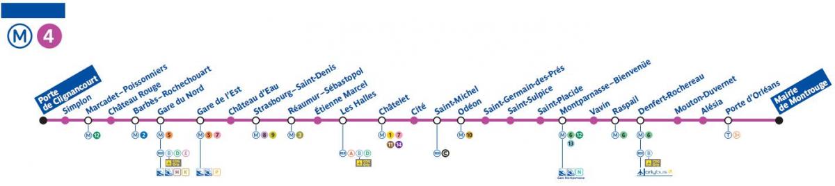 Bản đồ của Paris đường tàu điện ngầm 4