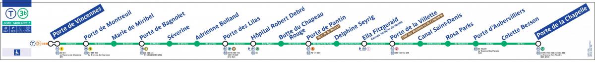 Bản đồ của Paris đường xe Điện T3b