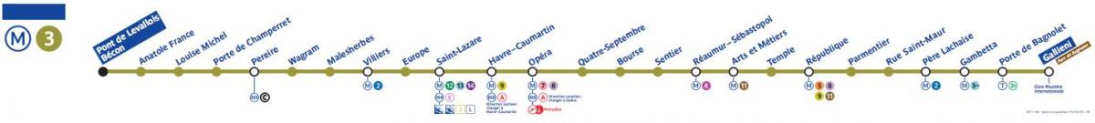 Bản đồ của Paris đường xe điện ngầm 3