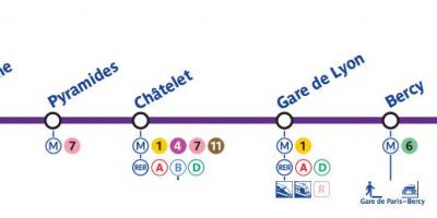 Bản đồ của Paris đường tàu điện ngầm 14