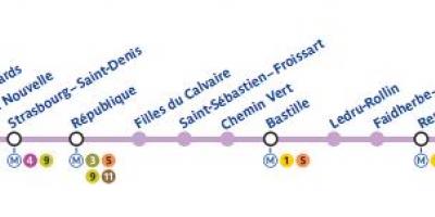 Bản đồ của Paris đường tàu điện ngầm 8