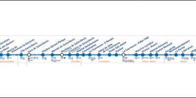 Bản đồ của Paris đường xe Điện T1