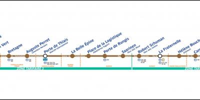 Bản đồ của Paris đường xe Điện T7